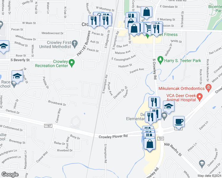 map of restaurants, bars, coffee shops, grocery stores, and more near 532 Baldwin Avenue in Crowley