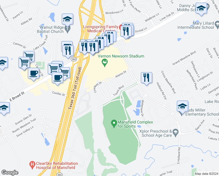 map of restaurants, bars, coffee shops, grocery stores, and more near 710 San Antonio Trail in Mansfield