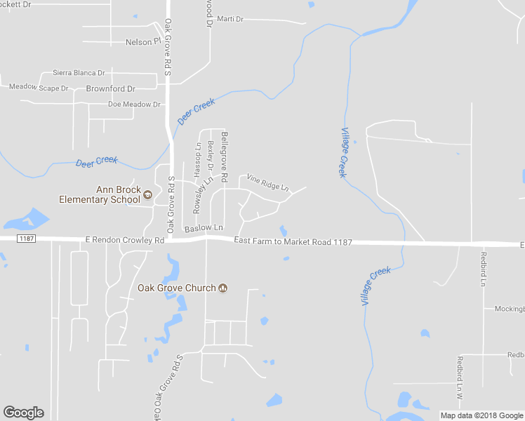 map of restaurants, bars, coffee shops, grocery stores, and more near 12105 Bear Mesa Court in Burleson