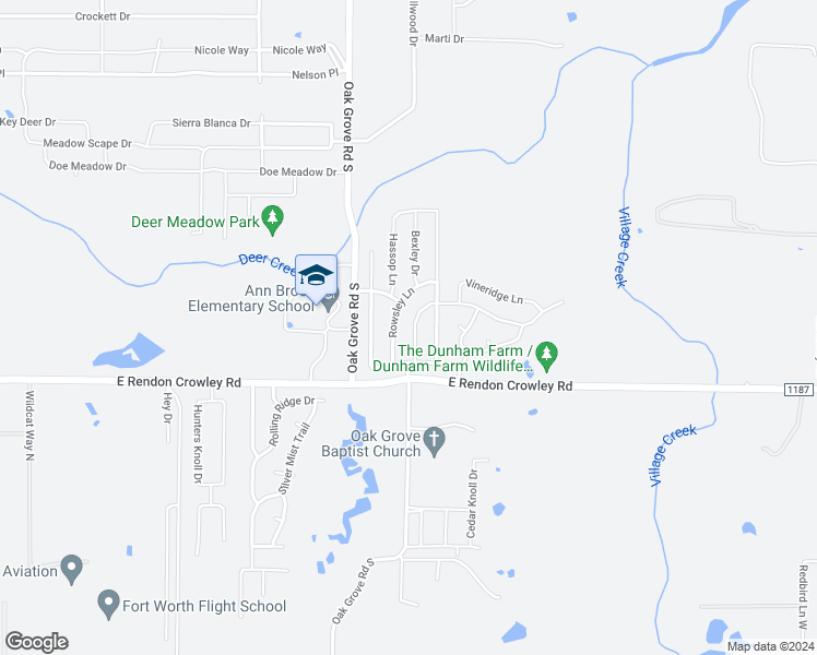 map of restaurants, bars, coffee shops, grocery stores, and more near 1528 Wickham Drive in Burleson