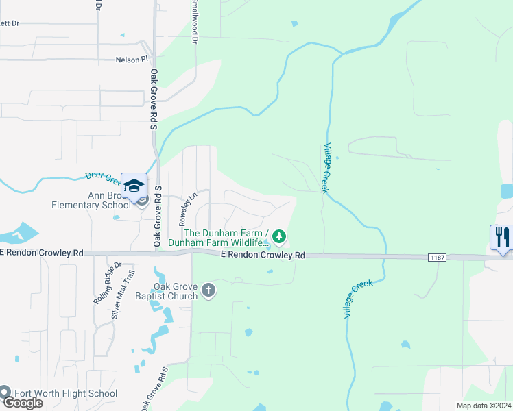 map of restaurants, bars, coffee shops, grocery stores, and more near 1824 Vine Ridge Lane in Burleson