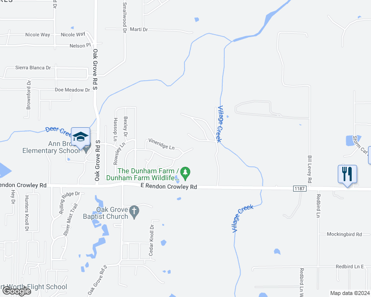 map of restaurants, bars, coffee shops, grocery stores, and more near 1905 Wickham Drive in Burleson