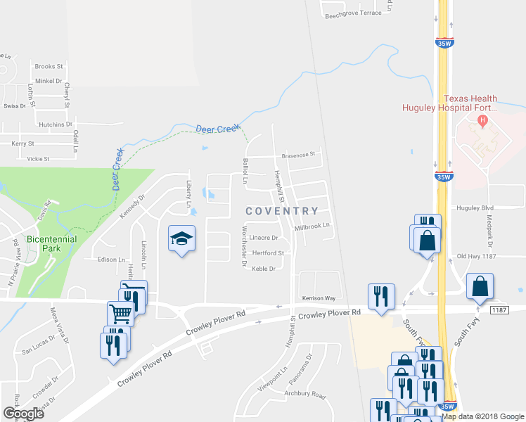 map of restaurants, bars, coffee shops, grocery stores, and more near 525 Merton Ct in Fort Worth
