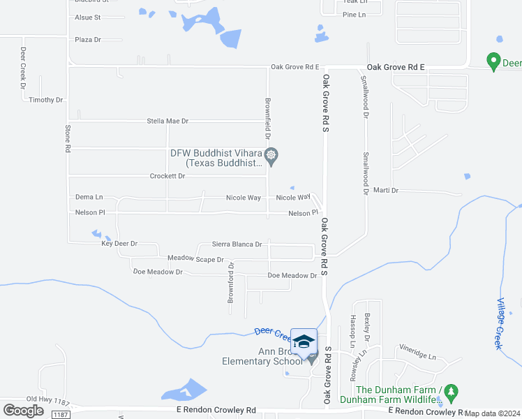 map of restaurants, bars, coffee shops, grocery stores, and more near 1229 Nelson Place in Burleson