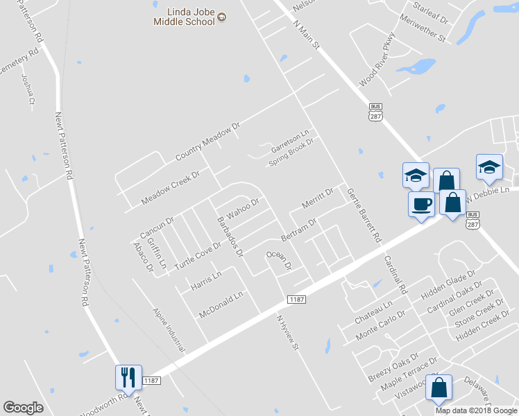 map of restaurants, bars, coffee shops, grocery stores, and more near 1904 Sail Fish Drive in Mansfield