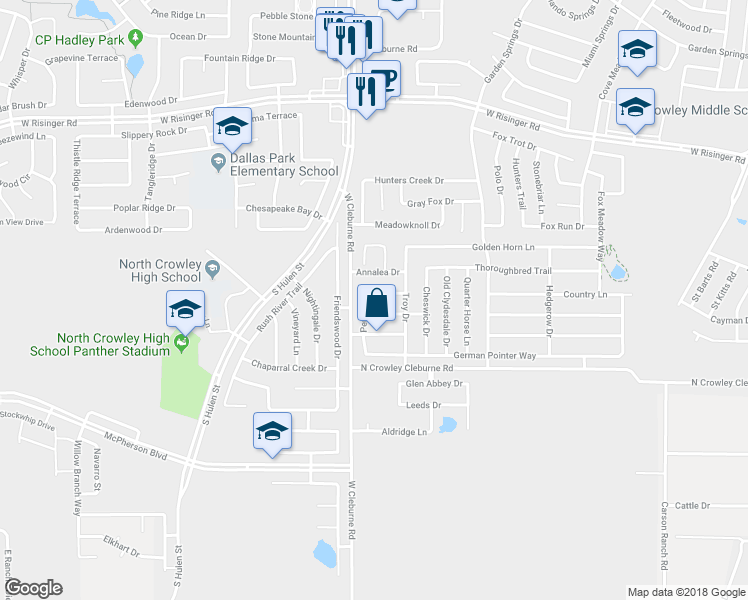 map of restaurants, bars, coffee shops, grocery stores, and more near 9025 Penny Lane in Fort Worth