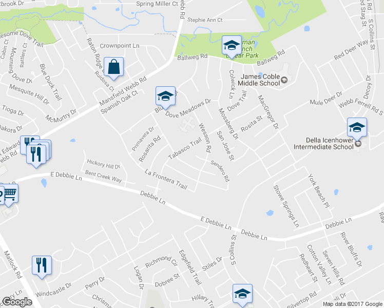 map of restaurants, bars, coffee shops, grocery stores, and more near 8100 Sendero Road in Arlington