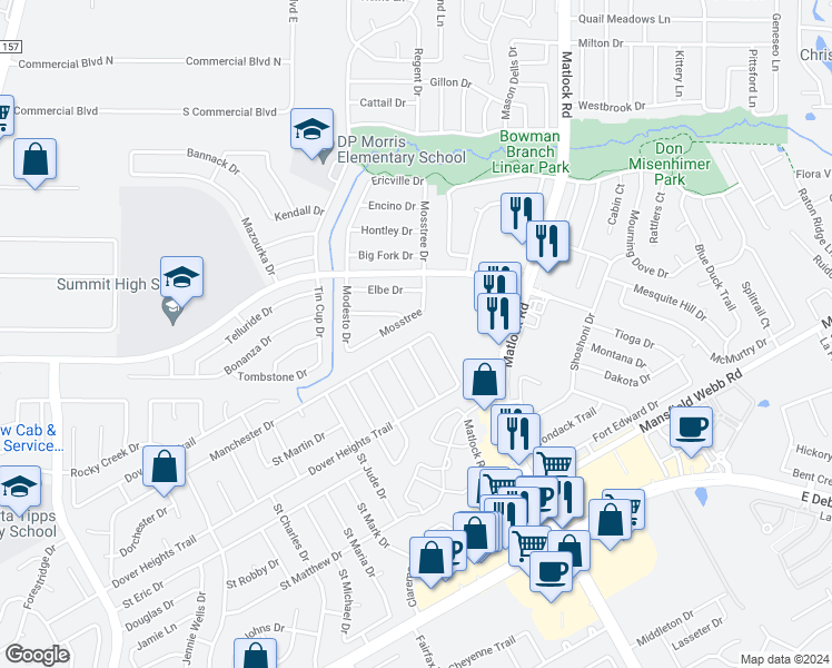map of restaurants, bars, coffee shops, grocery stores, and more near 1211 Manchester Drive in Mansfield