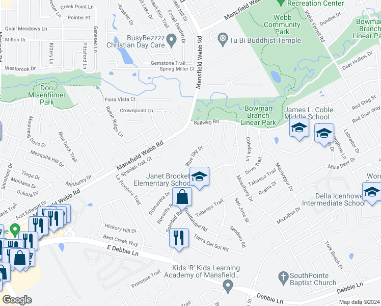 map of restaurants, bars, coffee shops, grocery stores, and more near 809 Blue Sky Drive in Arlington