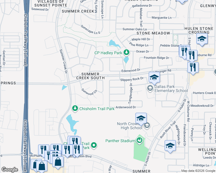 map of restaurants, bars, coffee shops, grocery stores, and more near 8620 Thistle Ridge Terrace in Fort Worth