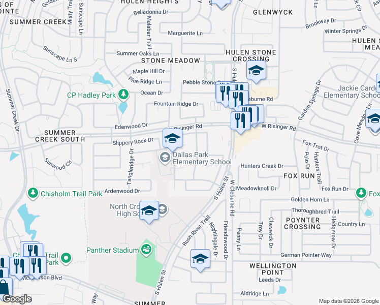 map of restaurants, bars, coffee shops, grocery stores, and more near 8736 Shavano Drive in Fort Worth