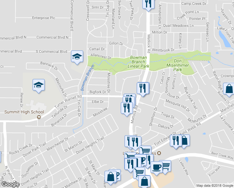 map of restaurants, bars, coffee shops, grocery stores, and more near 8015 Peregrine Trail in Arlington