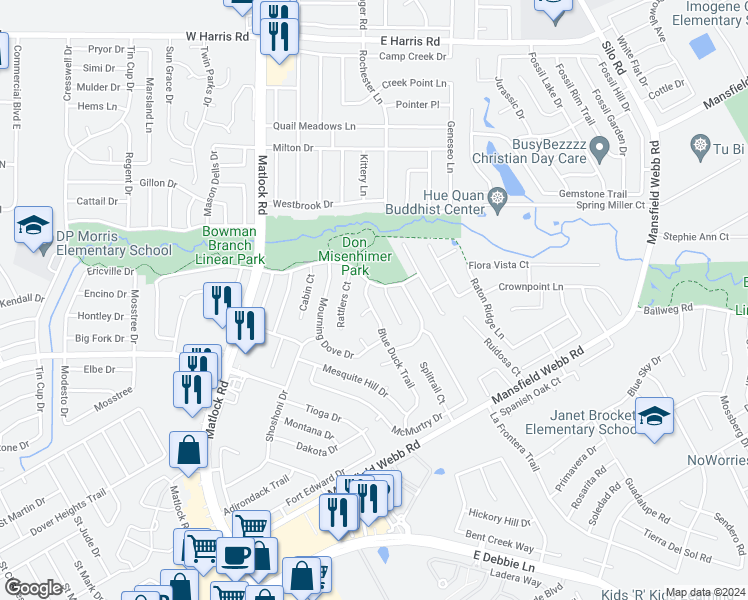 map of restaurants, bars, coffee shops, grocery stores, and more near 7907 Blue Duck Trail in Arlington
