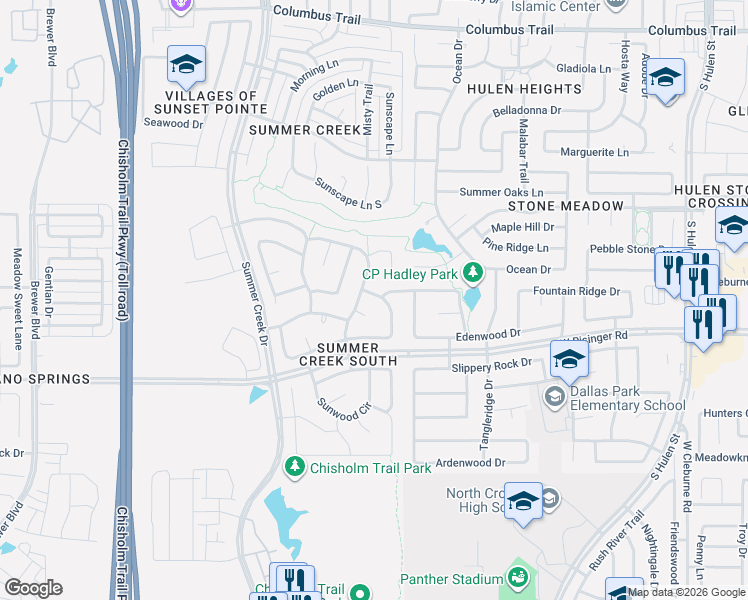 map of restaurants, bars, coffee shops, grocery stores, and more near 4908 Cedar Brush Drive in Fort Worth