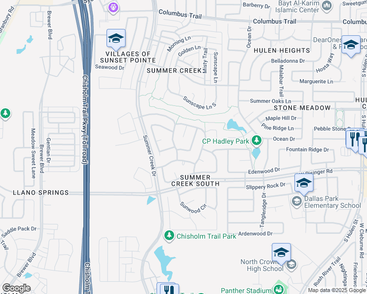map of restaurants, bars, coffee shops, grocery stores, and more near 8408 Southern Prairie Drive in Fort Worth
