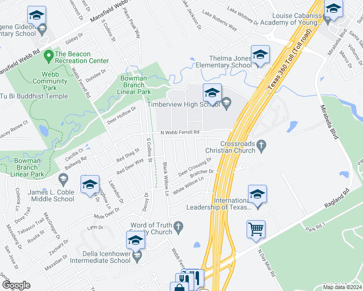 map of restaurants, bars, coffee shops, grocery stores, and more near 7606 Yearling Way in Arlington