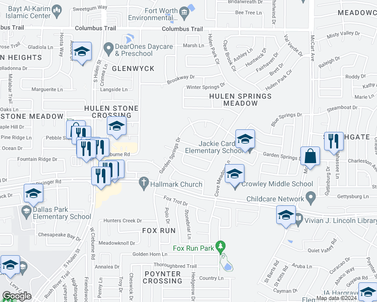 map of restaurants, bars, coffee shops, grocery stores, and more near 3998 Sarasota Springs Drive in Fort Worth