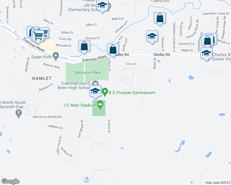 map of restaurants, bars, coffee shops, grocery stores, and more near 9225 Coral Lane in Fort Worth
