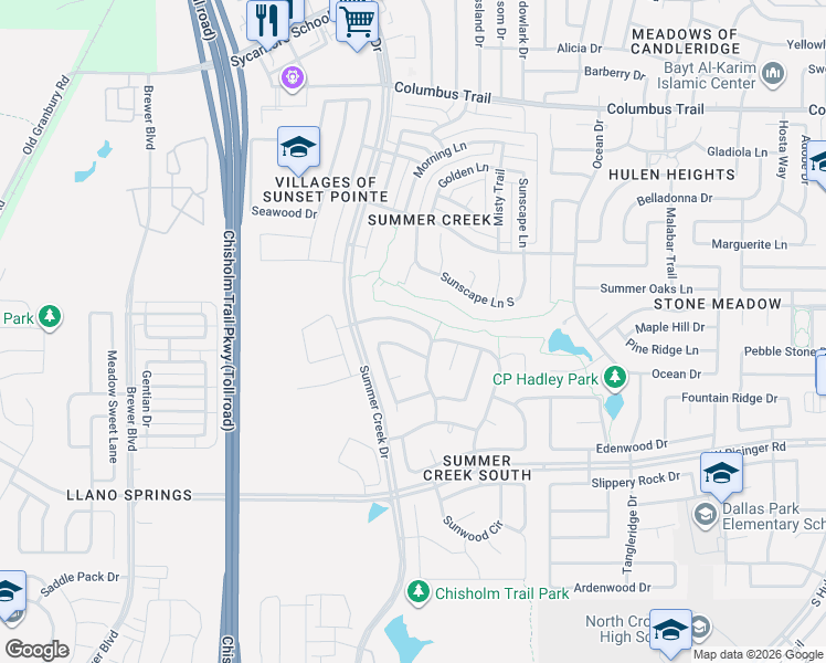 map of restaurants, bars, coffee shops, grocery stores, and more near 8308 Whippoorwill Drive in Fort Worth