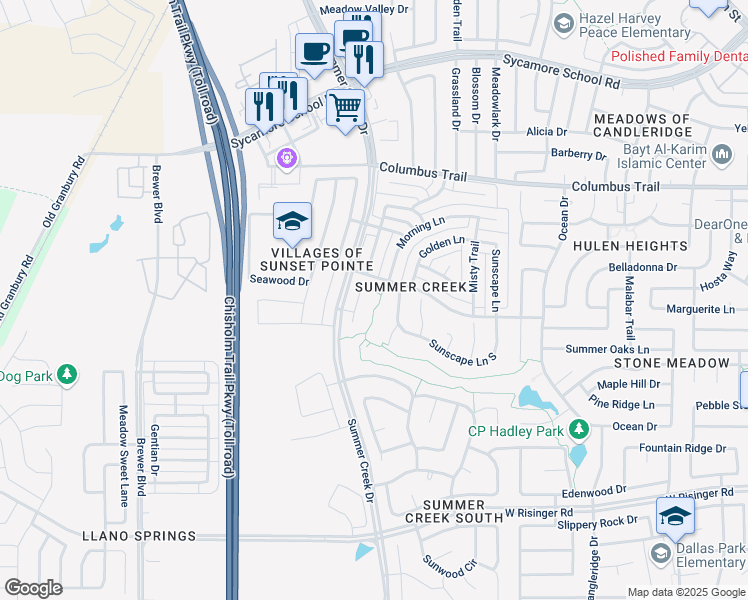 map of restaurants, bars, coffee shops, grocery stores, and more near 8245 Summerview Court in Fort Worth