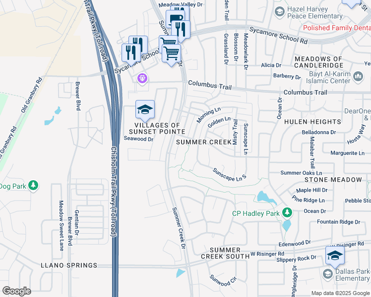 map of restaurants, bars, coffee shops, grocery stores, and more near 8245 Summerview Court in Fort Worth