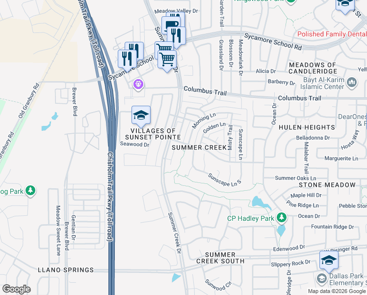 map of restaurants, bars, coffee shops, grocery stores, and more near 8200 Summerview Court in Fort Worth