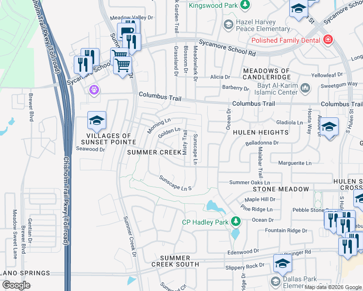 map of restaurants, bars, coffee shops, grocery stores, and more near 8020 Misty Trail in Fort Worth
