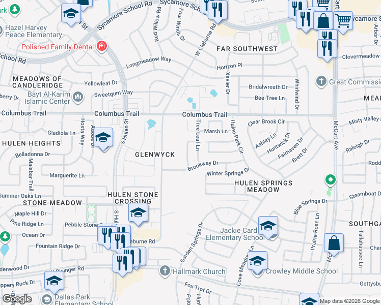 map of restaurants, bars, coffee shops, grocery stores, and more near 8020 Tree Leaf Lane in Fort Worth