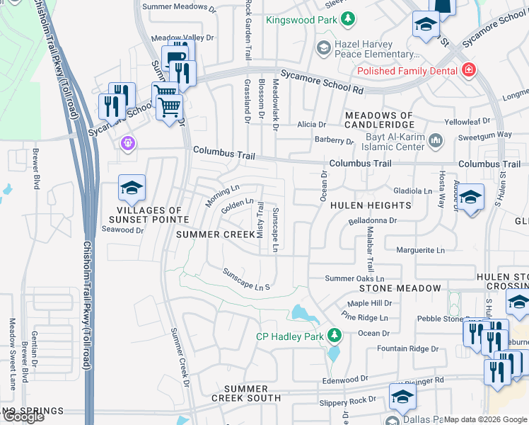 map of restaurants, bars, coffee shops, grocery stores, and more near 8020 Misty Trail in Fort Worth