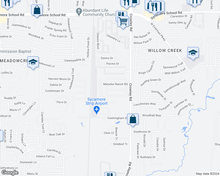 map of restaurants, bars, coffee shops, grocery stores, and more near 2052 Cattle Creek Road in Fort Worth