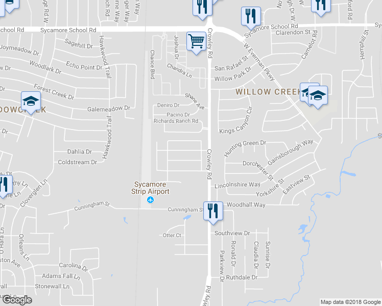 map of restaurants, bars, coffee shops, grocery stores, and more near 2024 Matador Ranch Road in Fort Worth