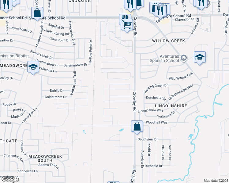 map of restaurants, bars, coffee shops, grocery stores, and more near 2064 Matador Ranch Road in Fort Worth