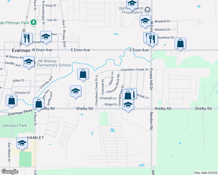 map of restaurants, bars, coffee shops, grocery stores, and more near 509 Allison Lane in Fort Worth