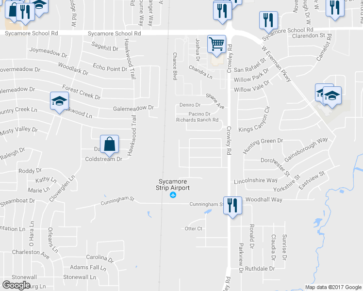 map of restaurants, bars, coffee shops, grocery stores, and more near 8721 Flying Ranch Road in Fort Worth
