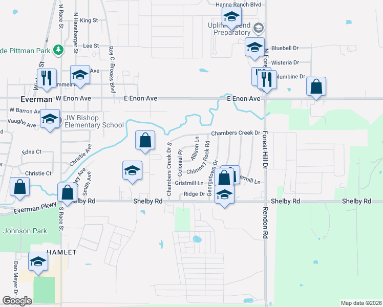 map of restaurants, bars, coffee shops, grocery stores, and more near 509 Allison Lane in Fort Worth