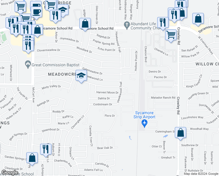 map of restaurants, bars, coffee shops, grocery stores, and more near 2533 Country Creek Lane in Fort Worth