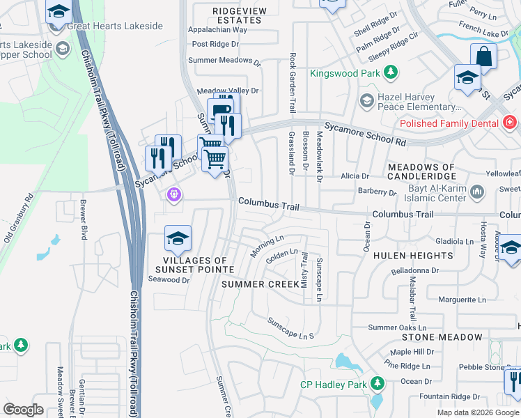 map of restaurants, bars, coffee shops, grocery stores, and more near 5305 Starry Court in Fort Worth