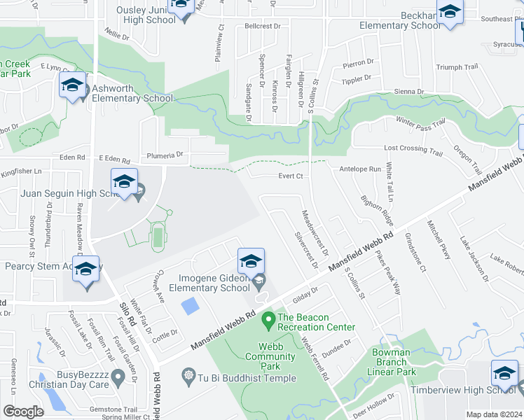 map of restaurants, bars, coffee shops, grocery stores, and more near 6710 Ambercrest Drive in Arlington