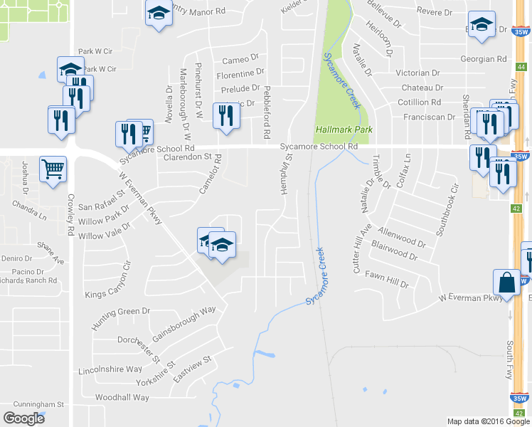 map of restaurants, bars, coffee shops, grocery stores, and more near 8088 Hemphill Street in Fort Worth