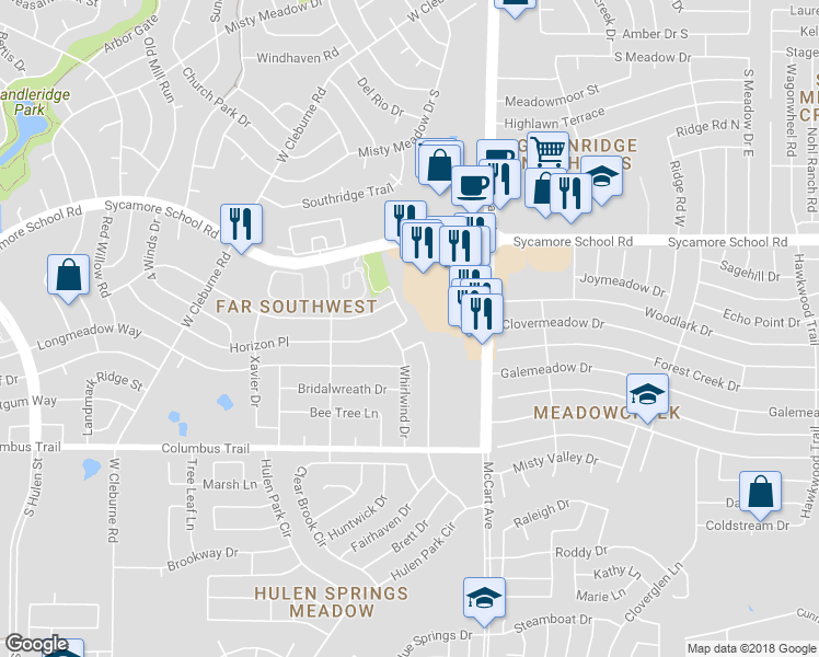 map of restaurants, bars, coffee shops, grocery stores, and more near 3701 Horizon Place in Fort Worth