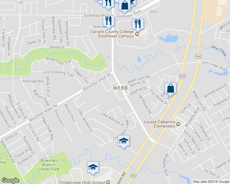 map of restaurants, bars, coffee shops, grocery stores, and more near 2001 Duval Drive in Arlington