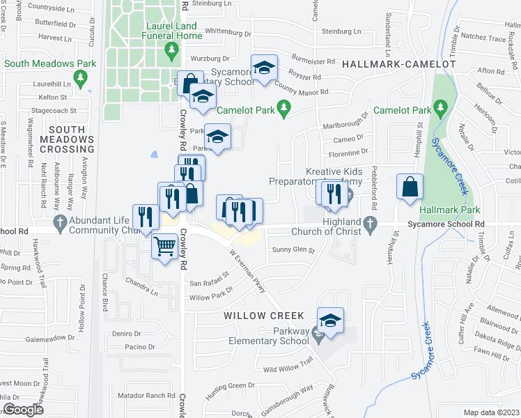 map of restaurants, bars, coffee shops, grocery stores, and more near 7801 Novella Drive in Fort Worth