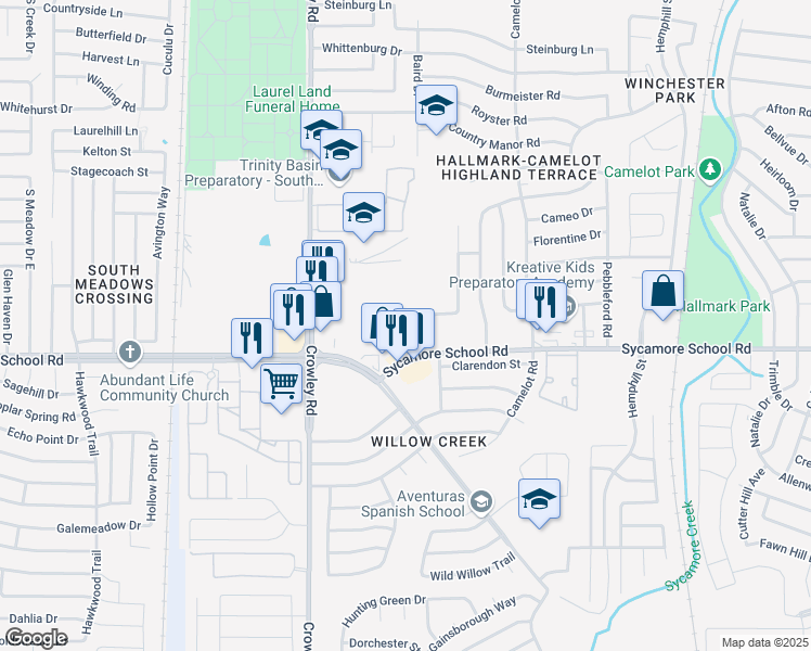 map of restaurants, bars, coffee shops, grocery stores, and more near 1711 Novella Court in Fort Worth