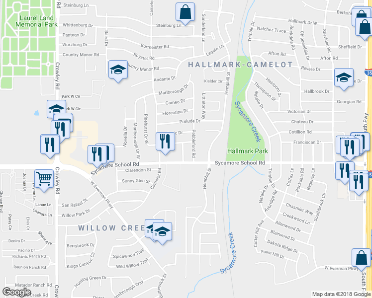 map of restaurants, bars, coffee shops, grocery stores, and more near 7816 Romney Road in Fort Worth