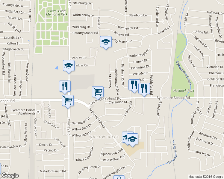 map of restaurants, bars, coffee shops, grocery stores, and more near 1500 Sycamore School Road in Fort Worth