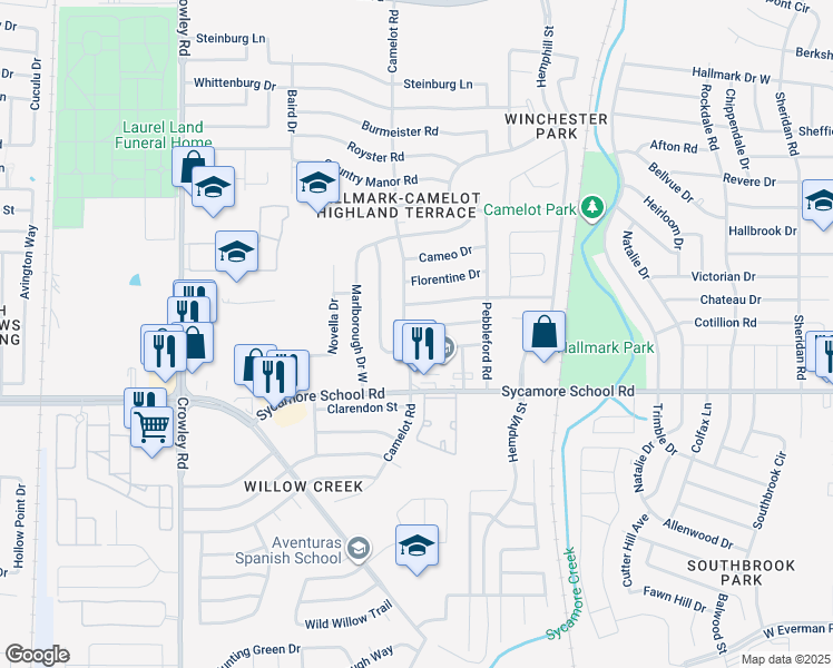 map of restaurants, bars, coffee shops, grocery stores, and more near 1321 Lyric Drive in Fort Worth