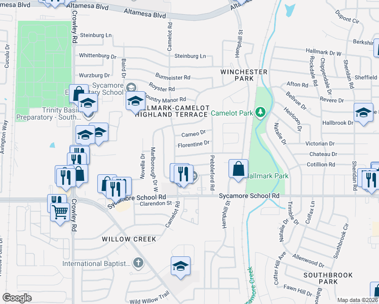 map of restaurants, bars, coffee shops, grocery stores, and more near 1216 Prelude Drive in Fort Worth