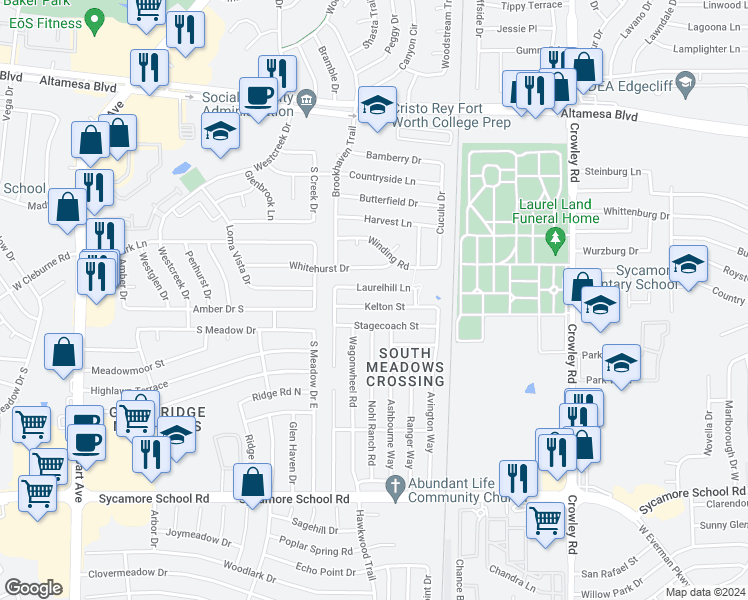 map of restaurants, bars, coffee shops, grocery stores, and more near 2416 Kelton Street in Fort Worth