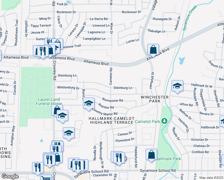 map of restaurants, bars, coffee shops, grocery stores, and more near 1324 Whittenburg Drive in Fort Worth