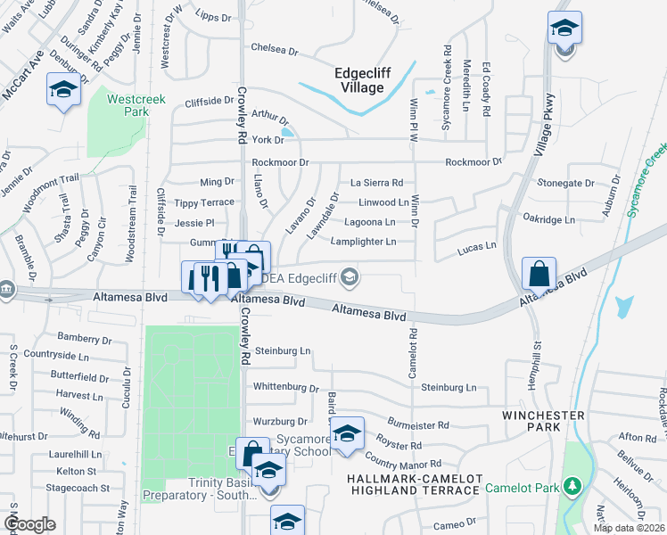 map of restaurants, bars, coffee shops, grocery stores, and more near 1612 Limestone Trail in Fort Worth